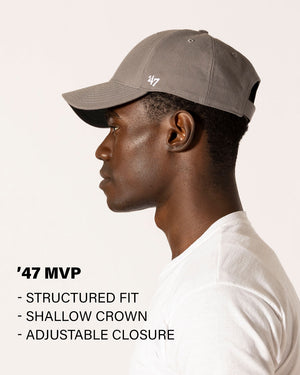 MVP